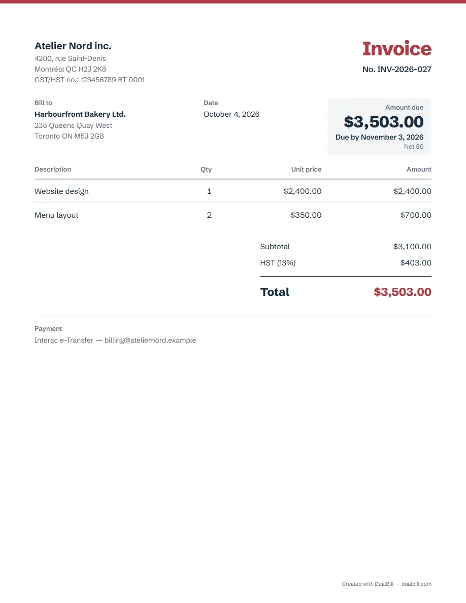 Example of a Canadian invoice: a Montréal design studio bills a Toronto bakery for website design ($2,400) and two menu layouts at $350, HST at 13% for Ontario of $403.00, $3,503.00 due, with the GST/HST registration number 123456789 RT 0001.