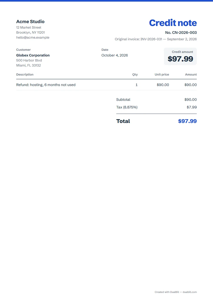 Sample credit note: Acme Studio to Globex Corporation, referring to invoice INV-2026-031 of 2 September 2026, one refunded line with sales tax and the credit amount.