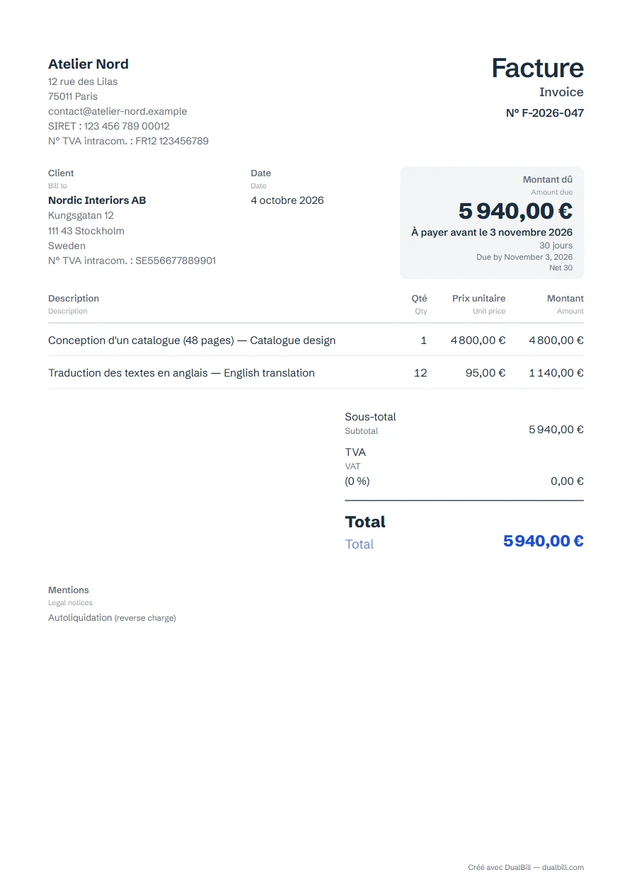 Exemple de facture en français et en anglais : un atelier parisien pour un client professionnel à Stockholm, deux lignes, TVA à 0 %, mention « Autoliquidation (reverse charge) », chaque libellé suivi de sa traduction anglaise.