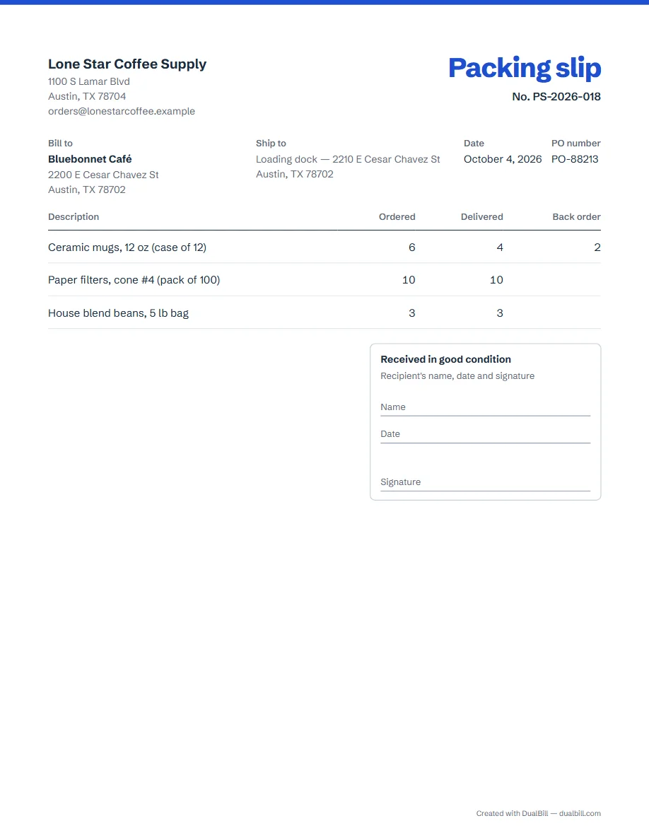 Example of a packing slip: a coffee supplier ships 4 of 6 cases of mugs (2 on back order), 10 packs of filters and 3 bags of beans to a café, with a PO number and a ship-to address, without prices.