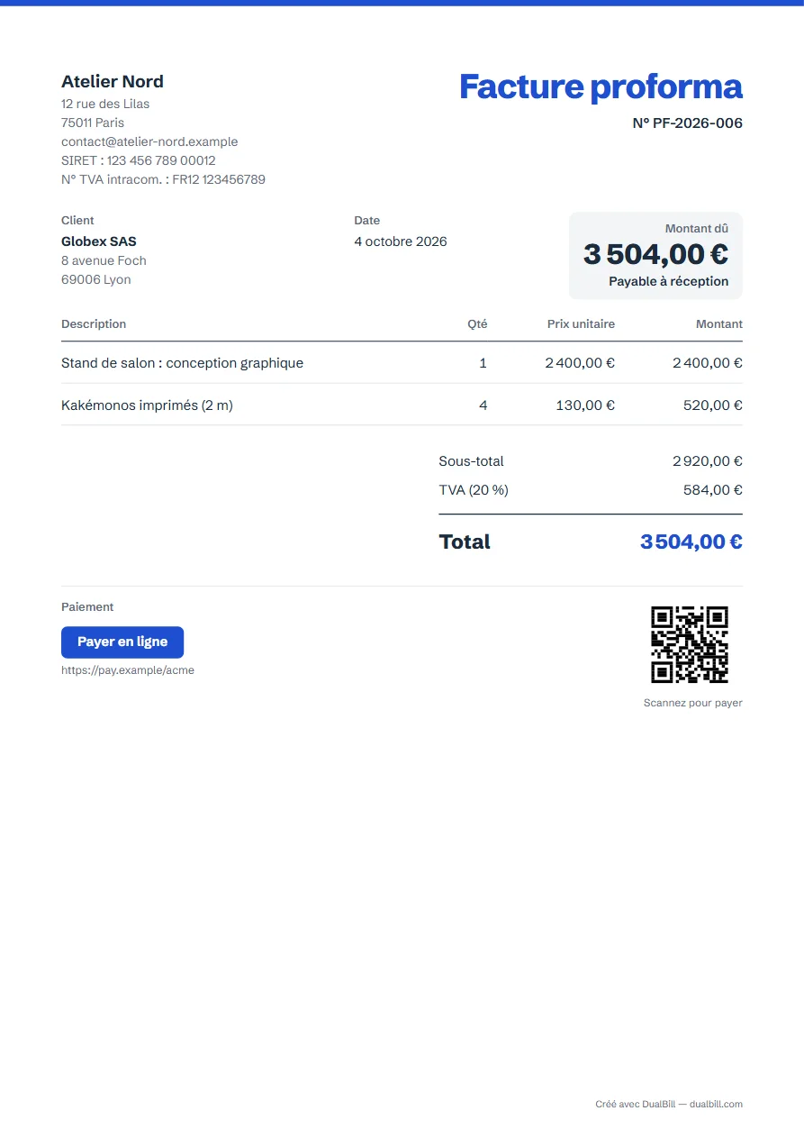 Exemple de facture proforma : Atelier Nord pour Globex SAS, deux lignes, TVA à 20 %, montant dû payable à réception avec un QR code de paiement.