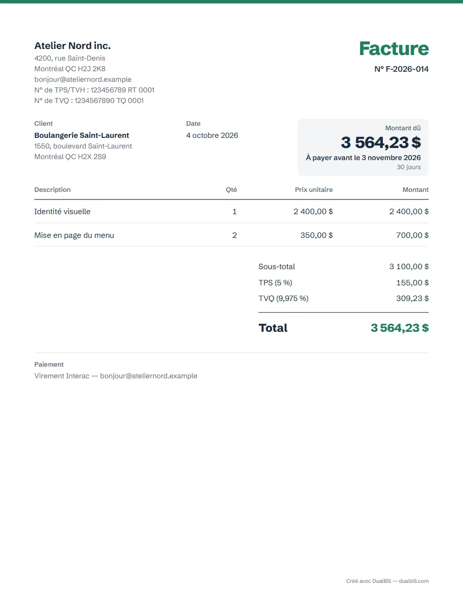 Exemple de facture au Québec : un studio de Montréal facture une boulangerie de Montréal pour une identité visuelle à 2 400 $ et deux mises en page de menu à 350 $, TPS de 155,00 $, TVQ de 309,23 $, 3 564,23 $ à payer, avec les numéros de TPS et de TVQ.